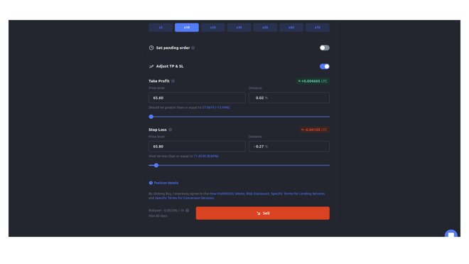 Youhoder interface for managing your take profit and stop loss