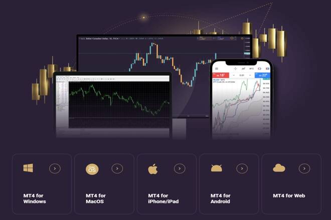 Xlence and MetaTrader 4, FX Empire