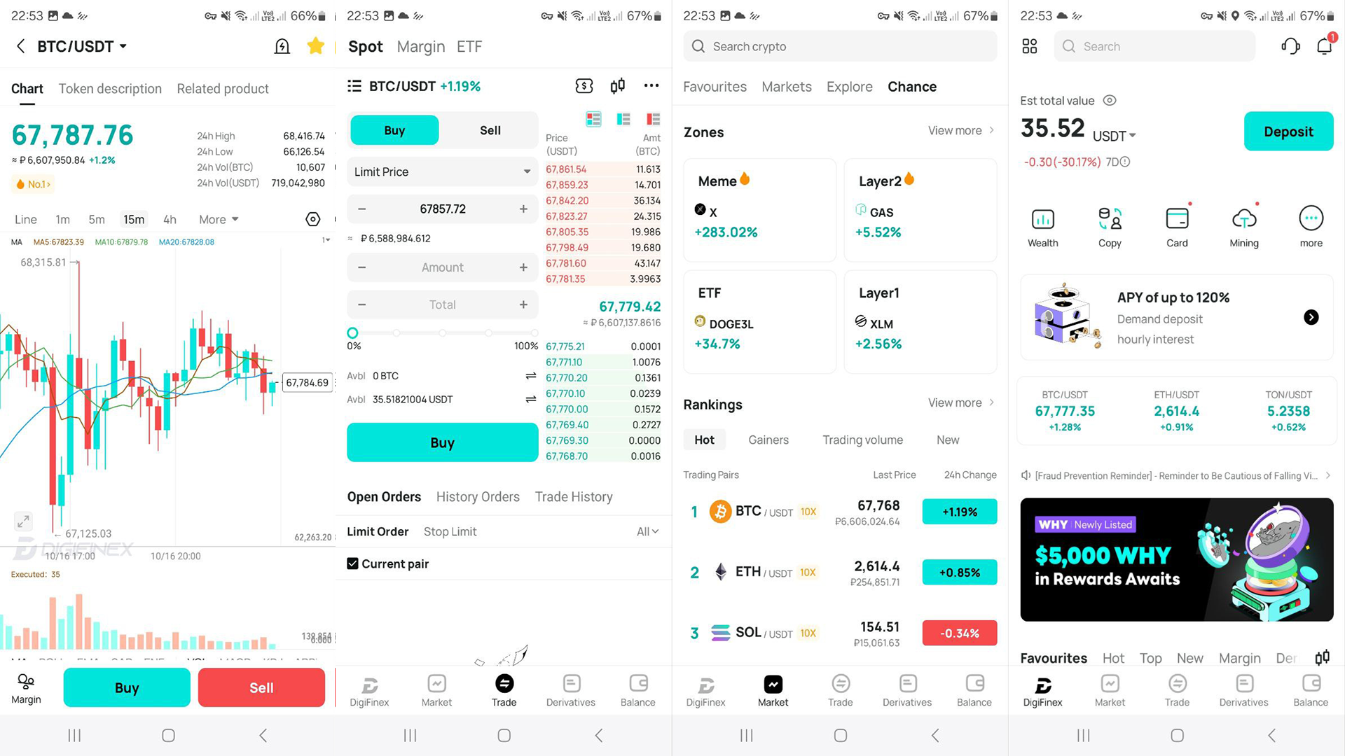 L’app mobile DigiFinex