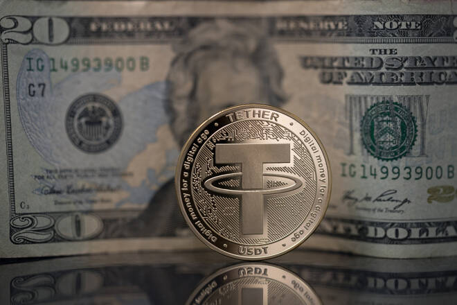 Tether Bitcoin price analysis