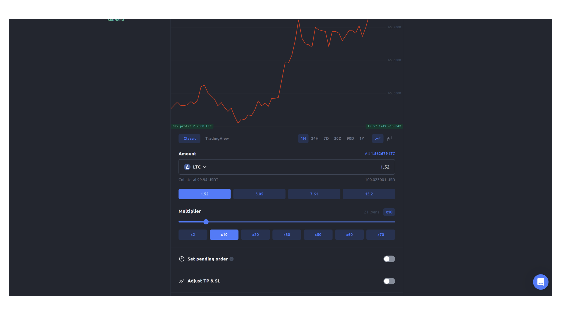 YouHodlers Native Trading Interface on MultiHodel