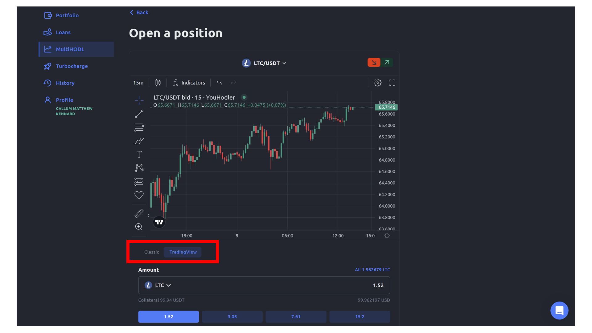 YouHodler Tradingview