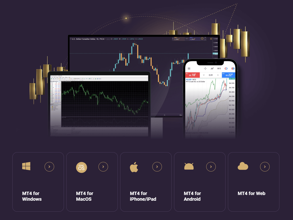 Xlence and MetaTrader 4