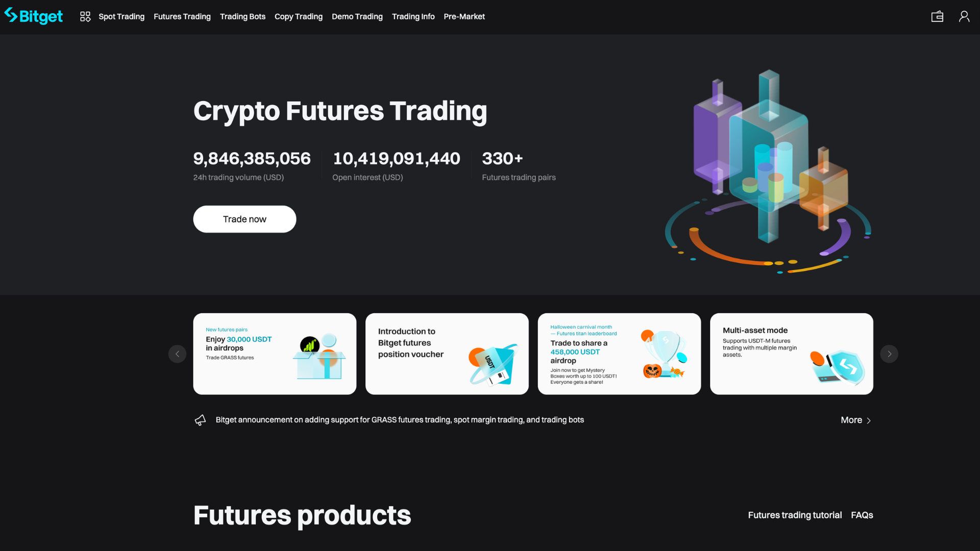 Página principal de la sección de futuros en Bitget