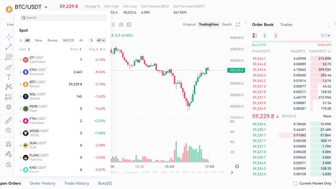 Gate.io trading pairs