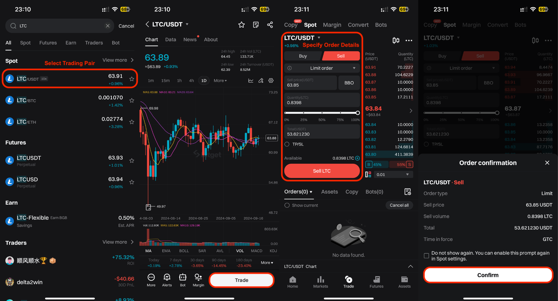 Ejecutando órdenes de venta en Bitget