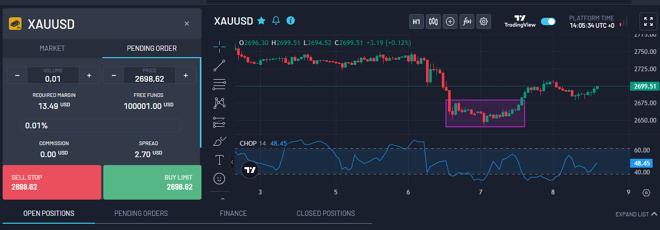 Order at FXNovus