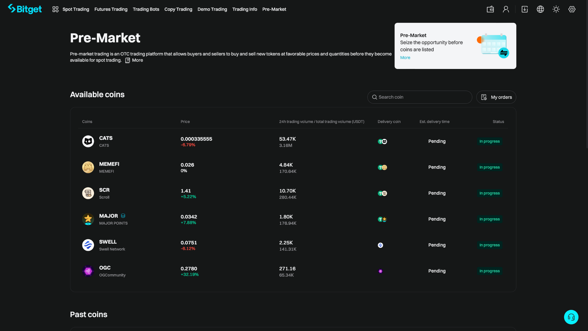 Bitget’s Pre-market OTC Platform