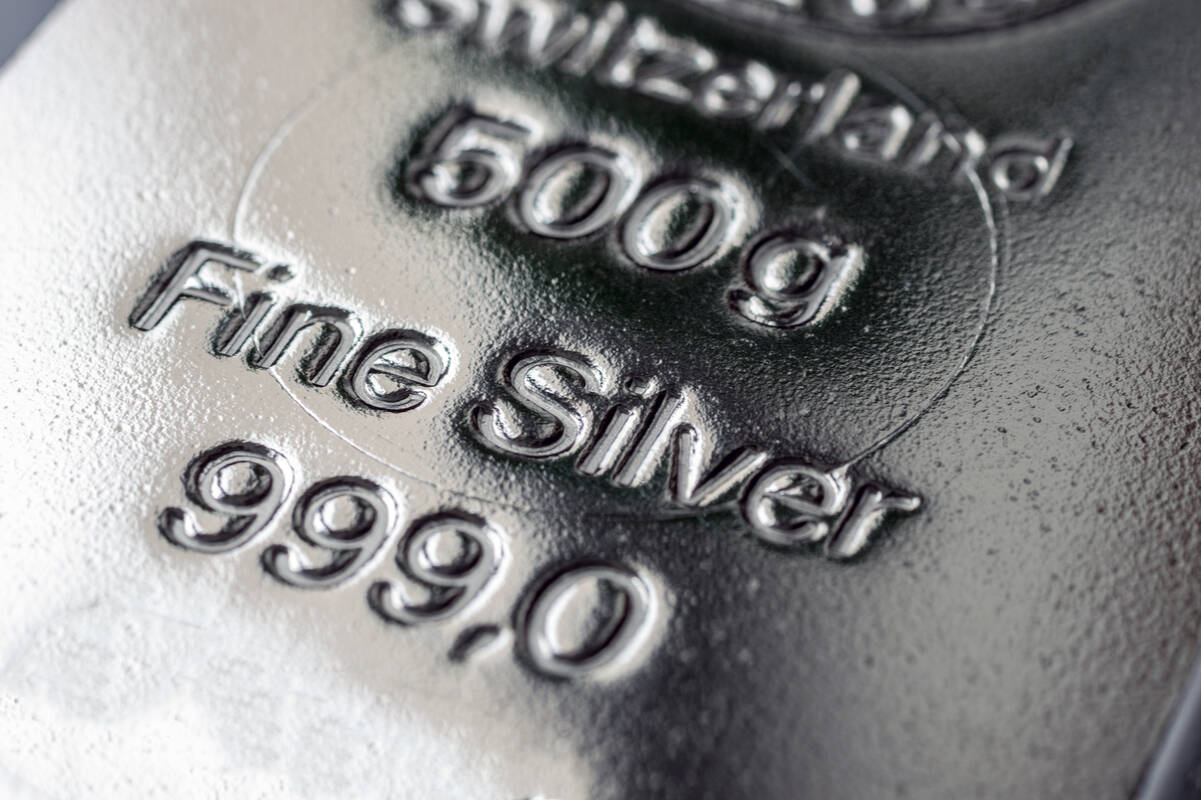 Silver bullion, FX Empire