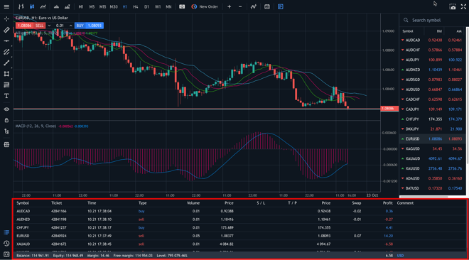 MT5 WebTrader trade panel