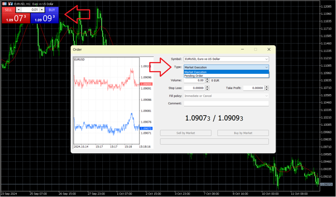 MetaTrader 5’s order placing screen