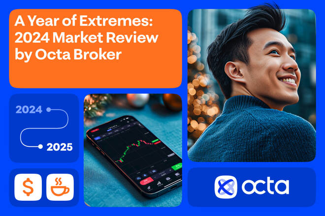 A Year of Extremes: Market Review by Octa Broker. FX Empire