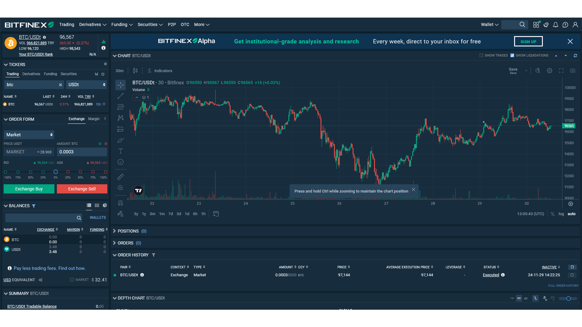 Bitfinex trading Platform