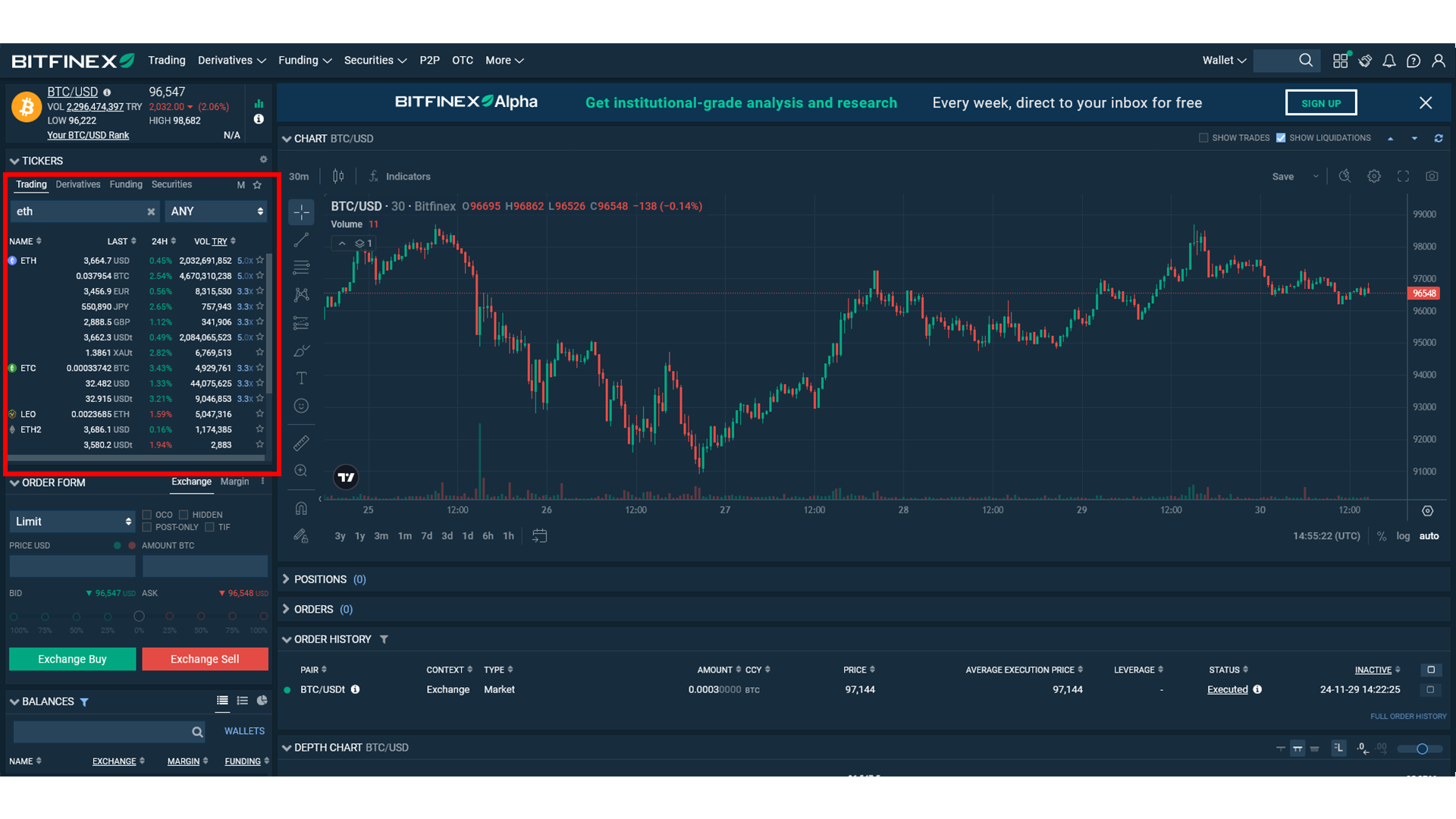 La ricerca criptovalute su Bitfinex
