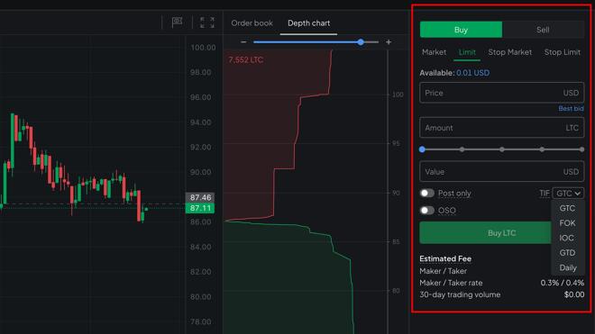 Bitstamp conditional order types