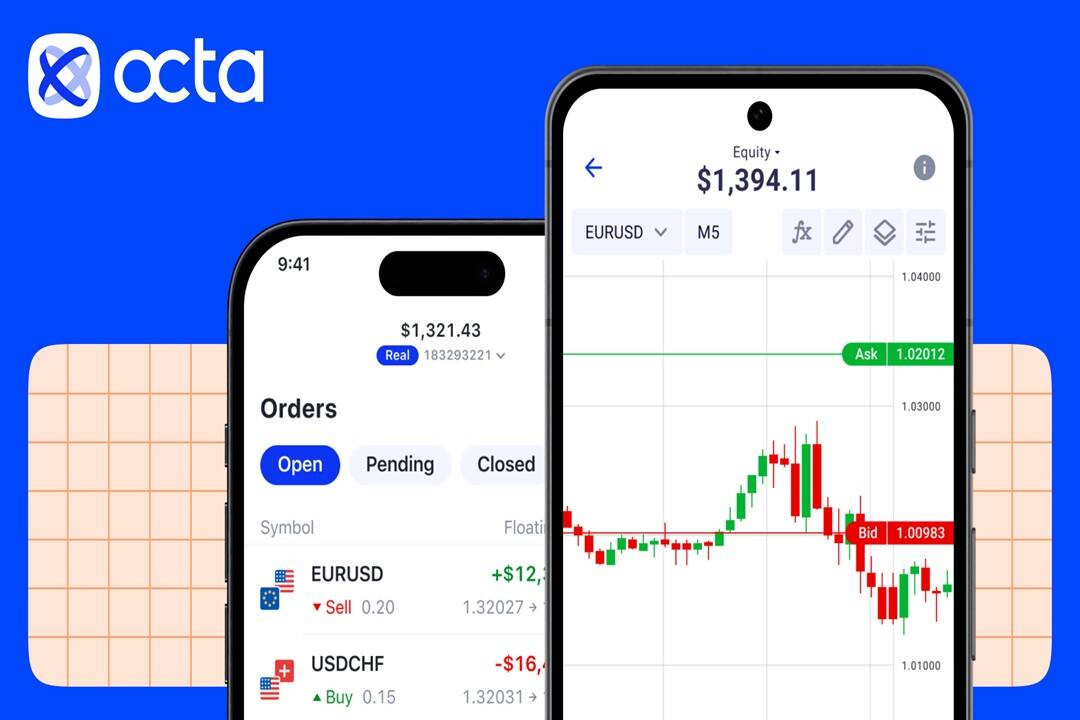 OctaTrader ecosystem. FX Empire