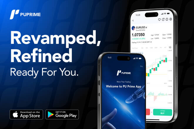 Your Trading, Transformed: Discover the Upgraded PU Prime App