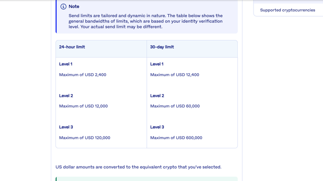 Luno withdrawal limits