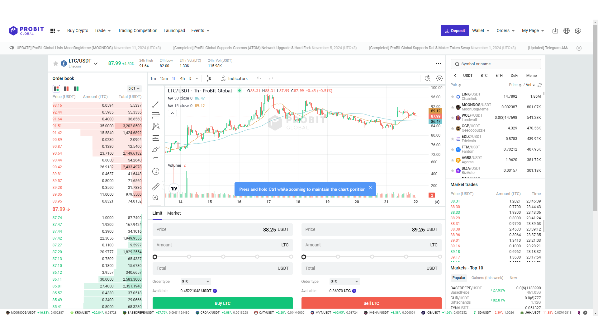 ProBit Global trading platform