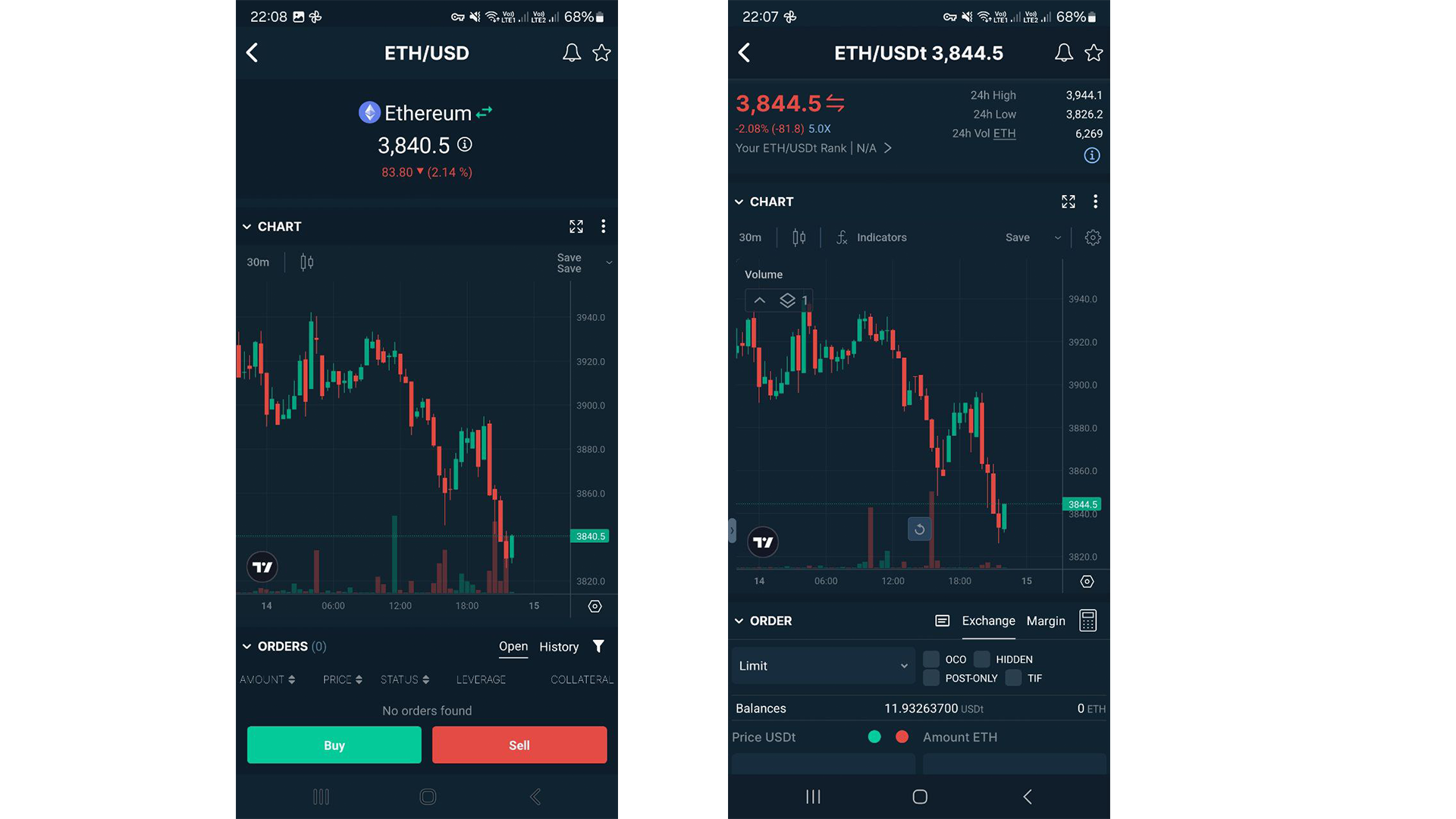 The Advanced version of Bitfinex Mobile (on the right) is better suited for expert traders