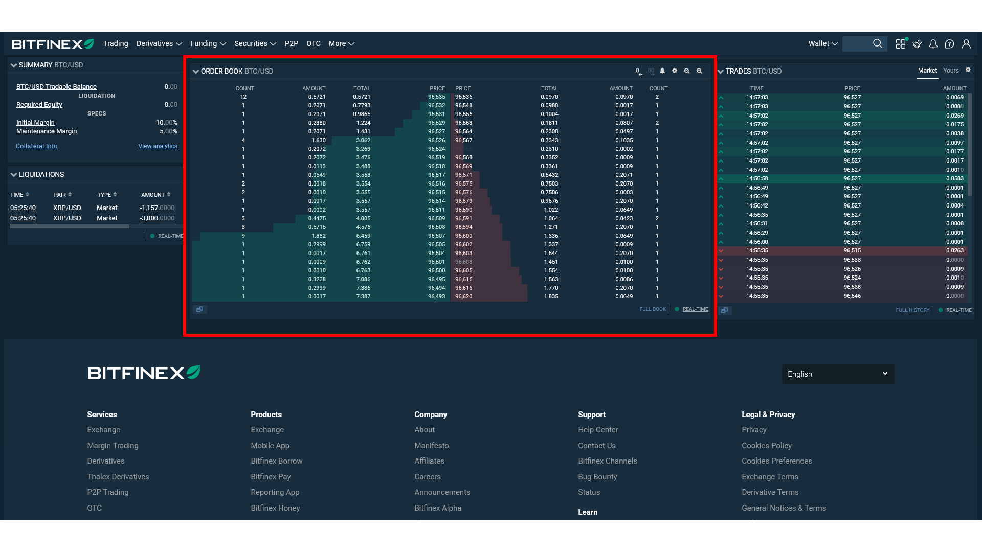 Il book degli ordini su Bitfinex