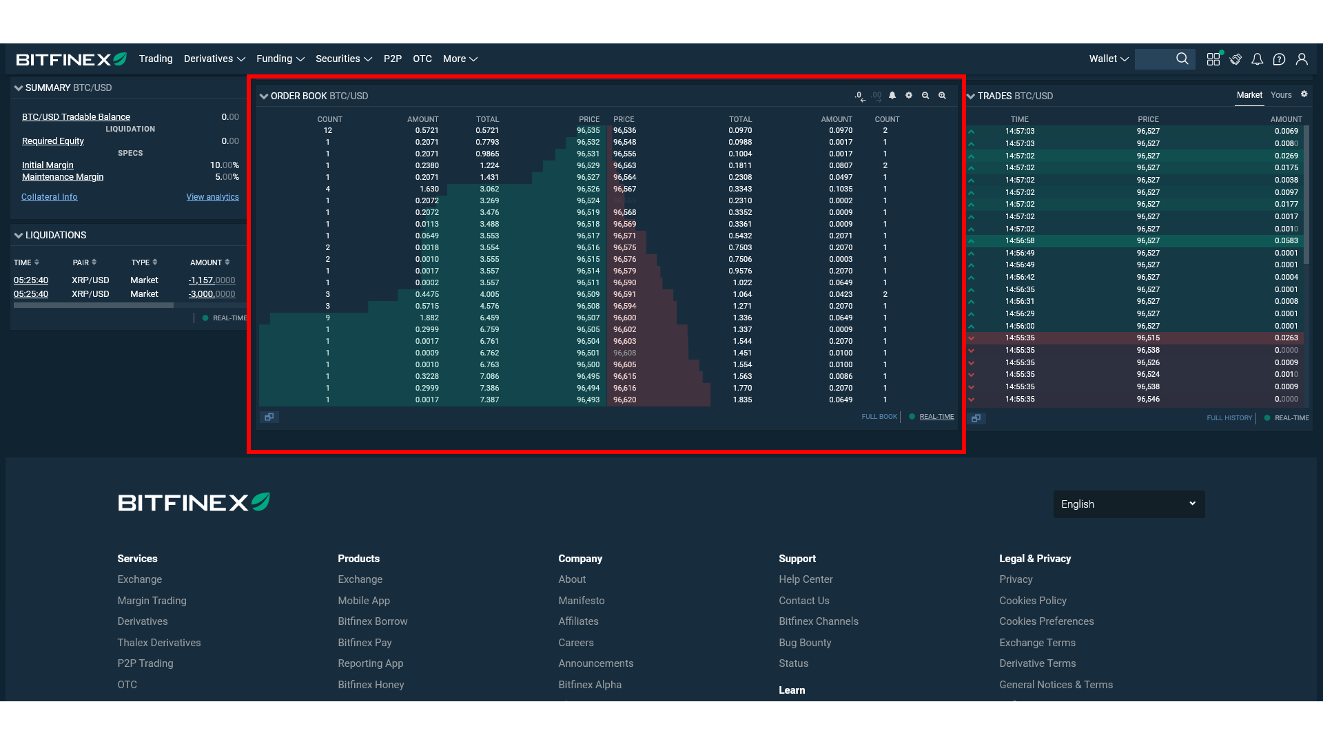 The Order Book at Bitfinex