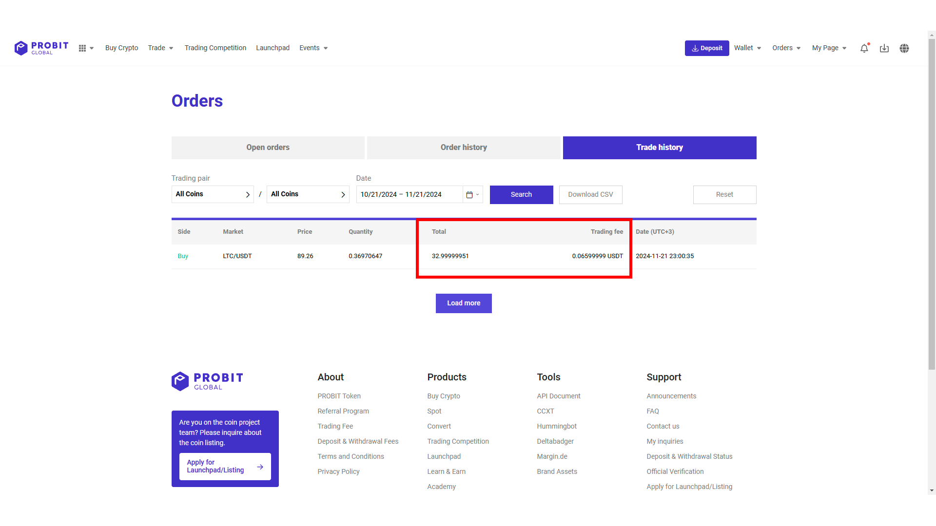 Le commissioni di trading su ProBit Global