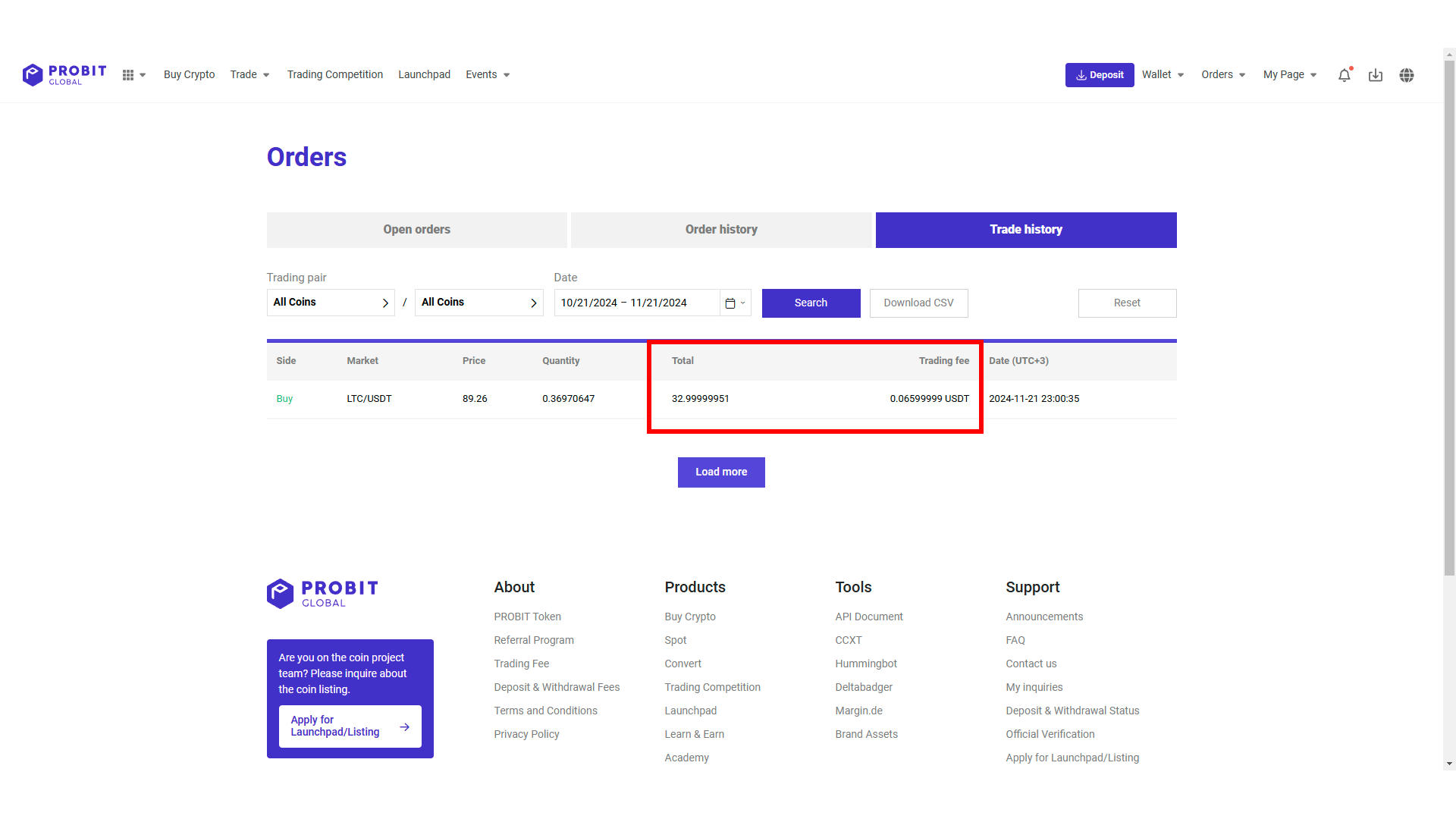 The trading fee on ProBit Global