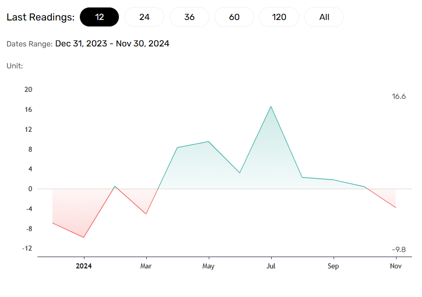 Japan's import slump, supporting a BoJ policy hold.