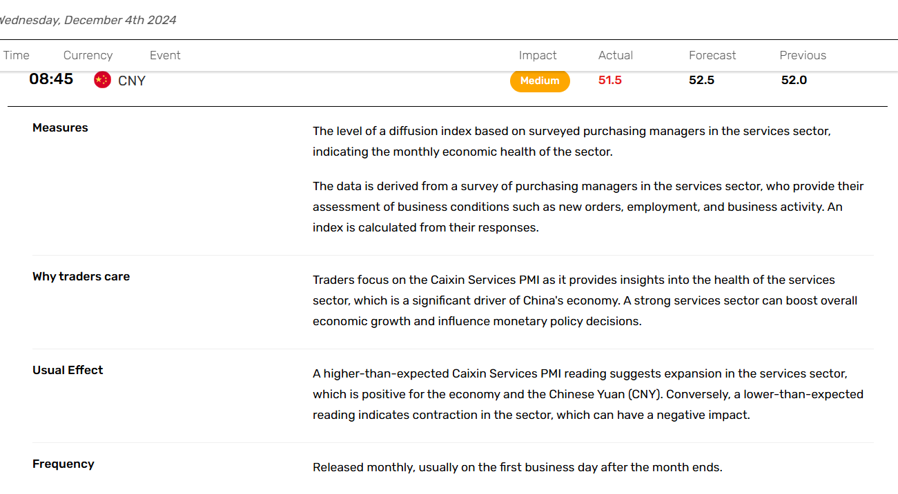 China PMIs crucial for market risk sentiment.