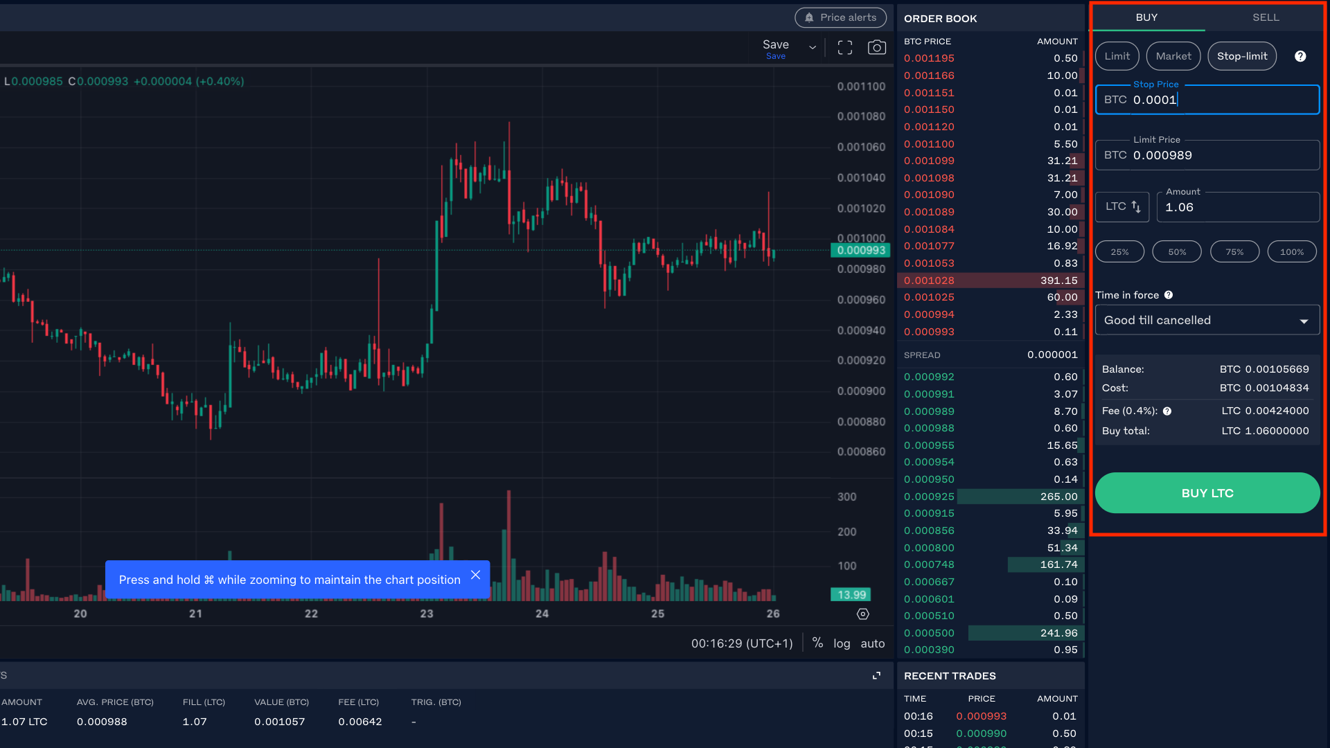 Converting BTC to LTC at a tight stop loss