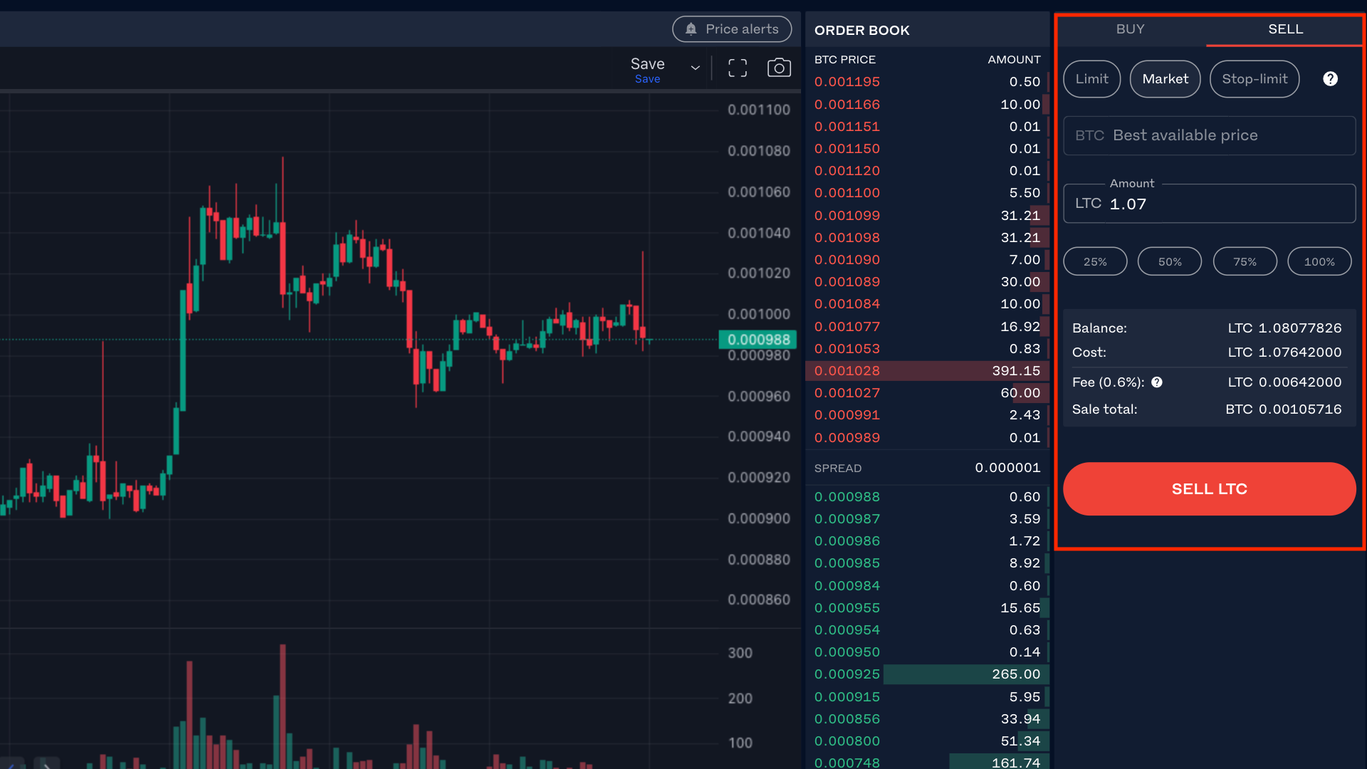 Conversione da LTC a BTC al prezzo di mercato
