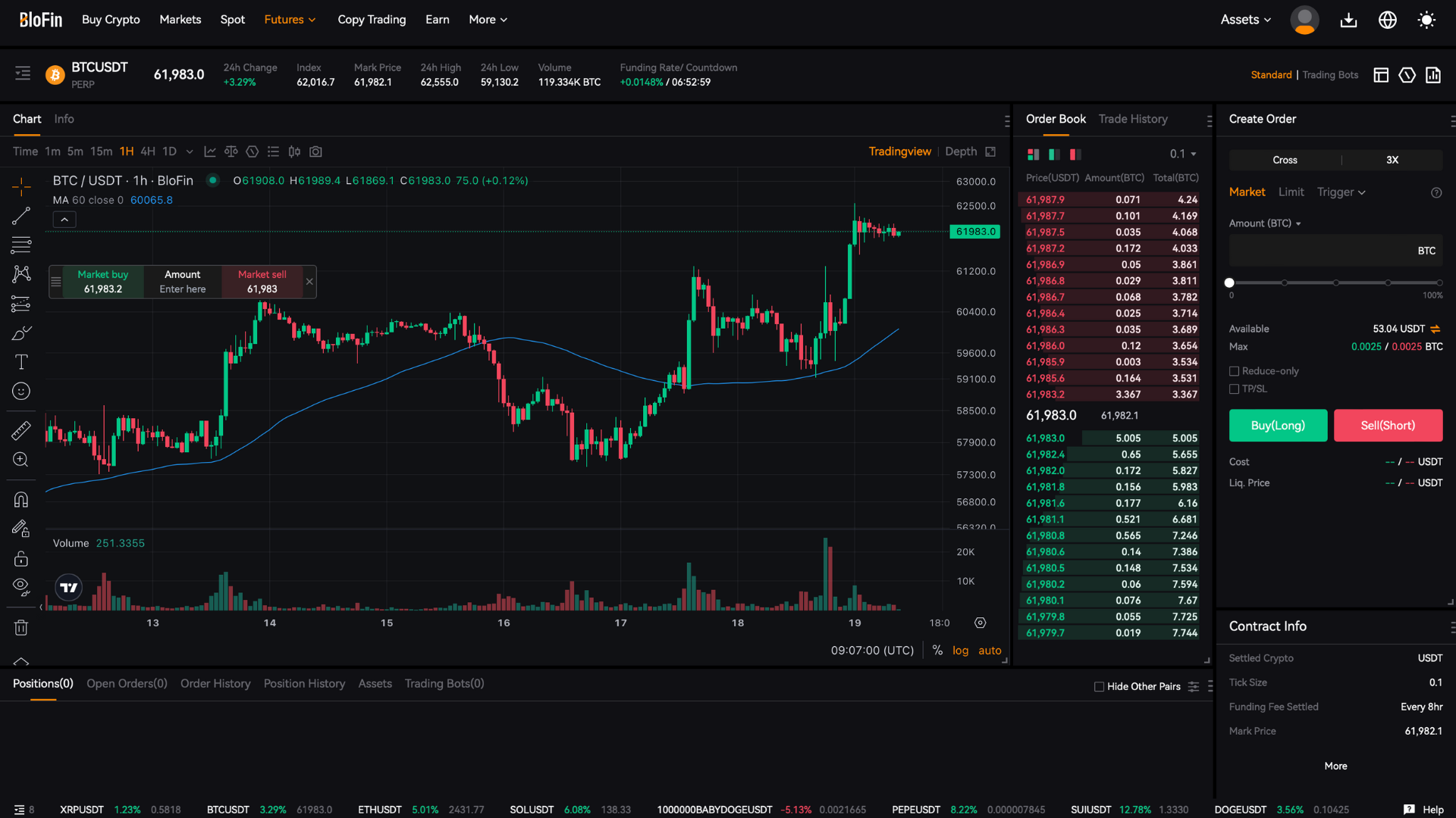 BloFin Derivatives Trading Platform