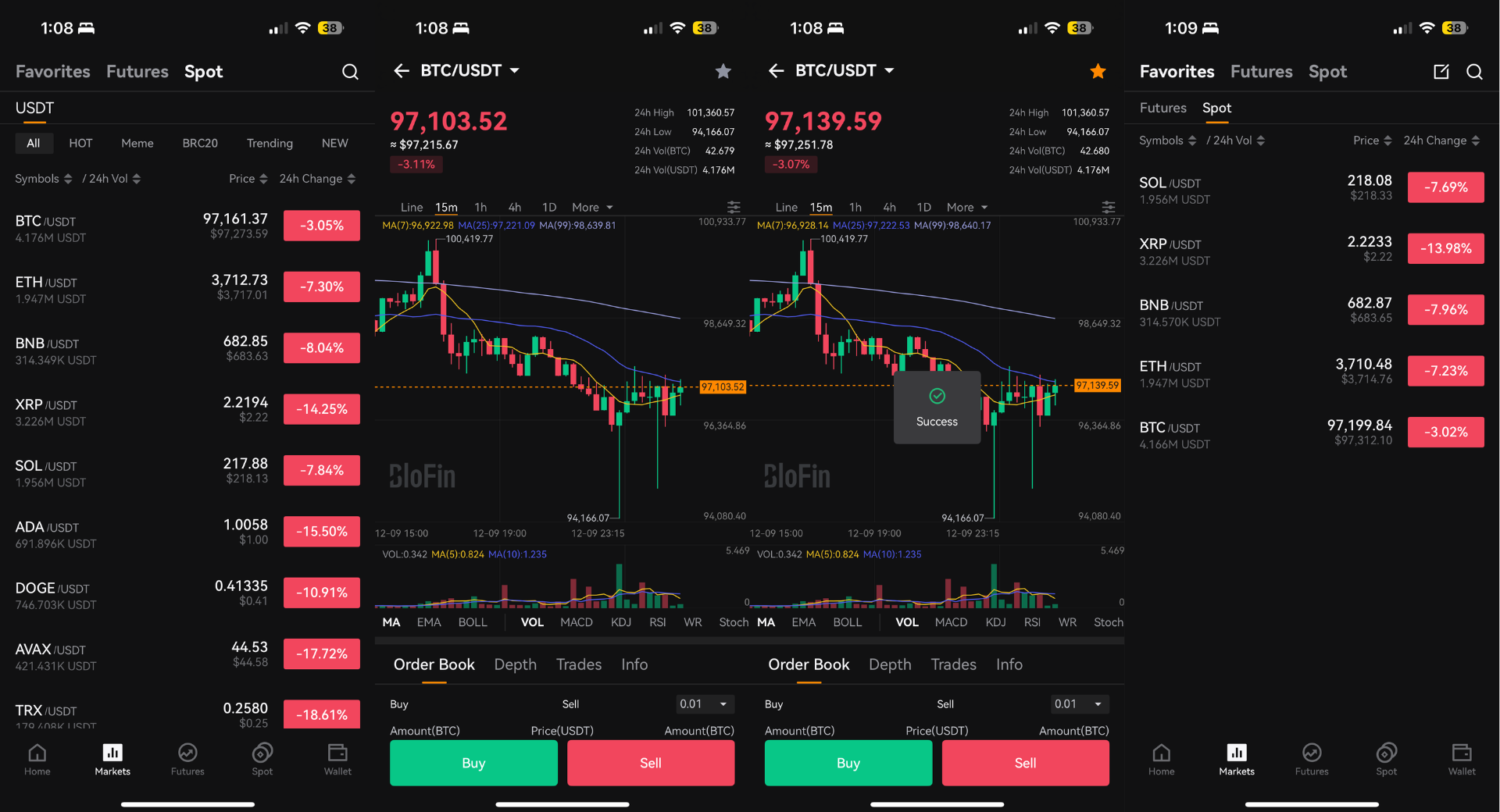 Adding Tokens to Watchlist