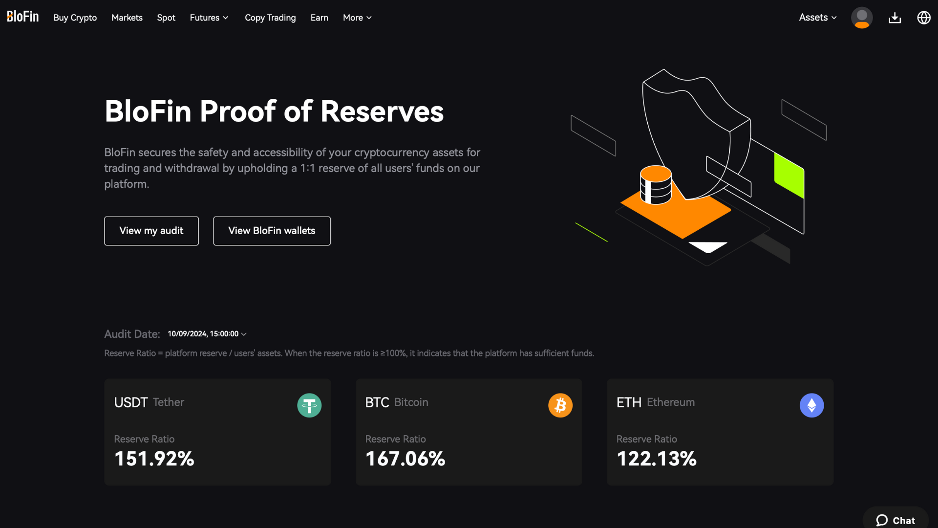 BloFin Proof of Reserves