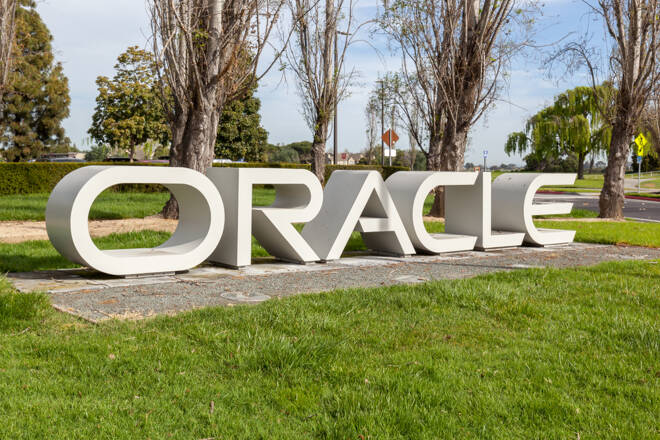 Oracle logo, FX Empire
