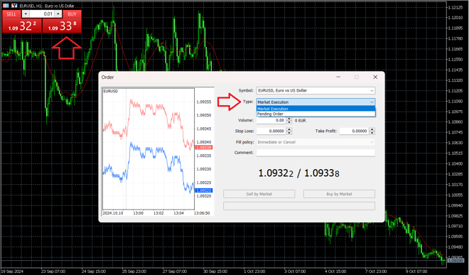 MetaTrader 5’s order placing screen