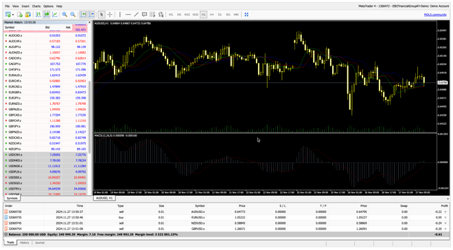 MT4 WebTrader