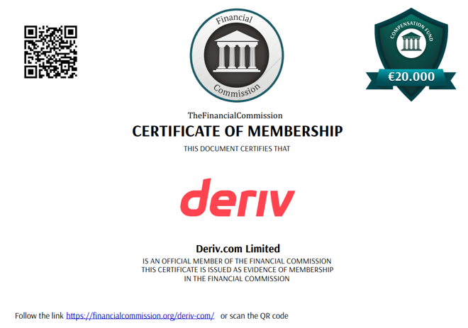 Deriv.com’s licensing information at financialcommission.org