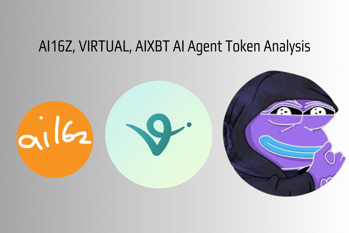 AIXBT, VIRTUAL, AI16Z Price Analysis: Trump Inauguration Boost AI Agent  Tokens | FXEmpire