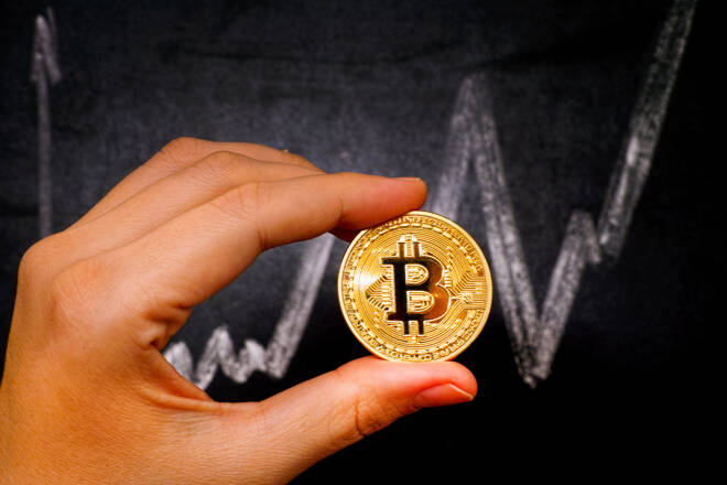 Bitcoin chart