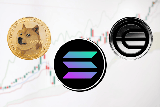 DOGE, SOL, WLD Analysis