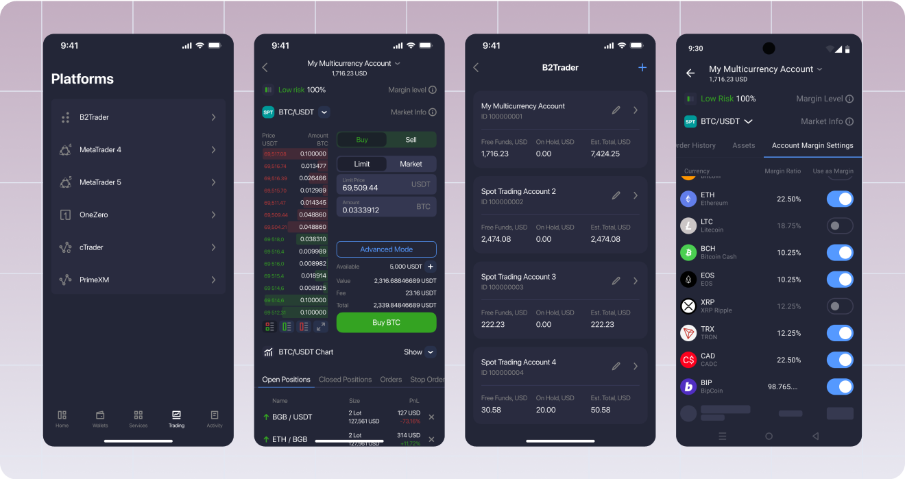 B2Trader App