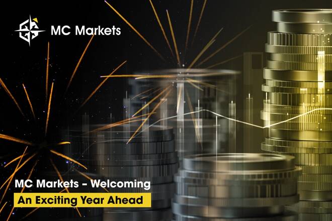 MC Markets Welcoming an Exciting Year Ahead. FX Empire