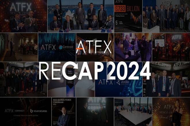 ATFX Recap 2024. FX Empire