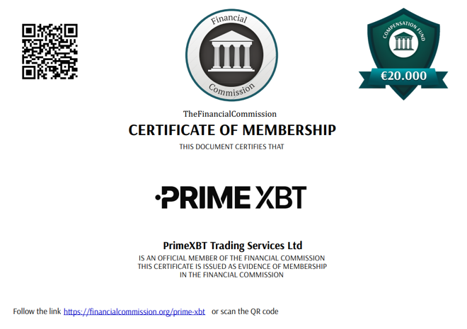 PrimeXBT’s licensing info at The Financial Commission