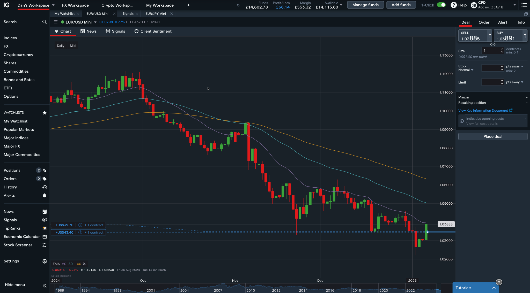 IG Online Trading Platform