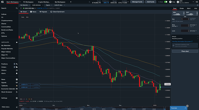 IG Online Trading Platform