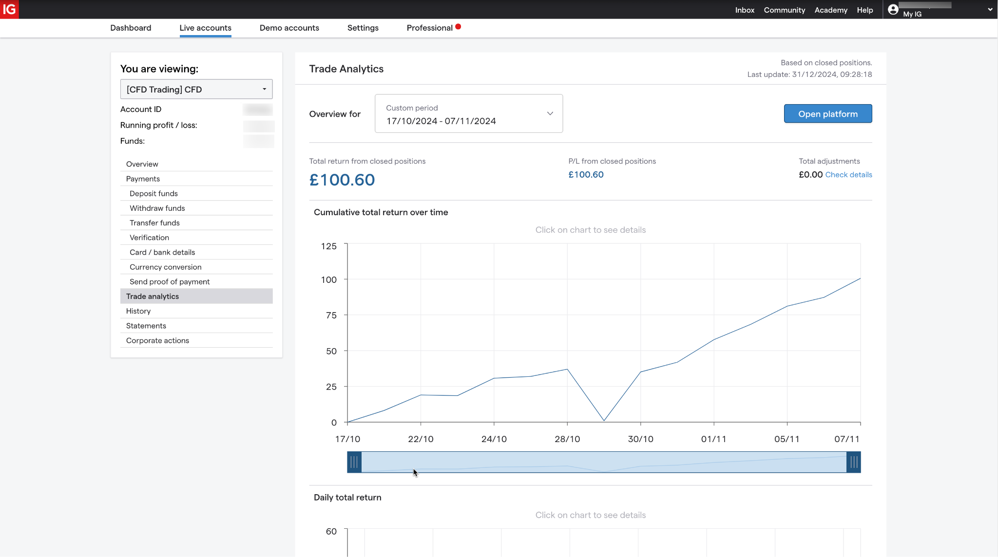IG Trade Analytics Tool