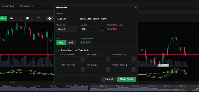 PrimeXBT’s order placing screen